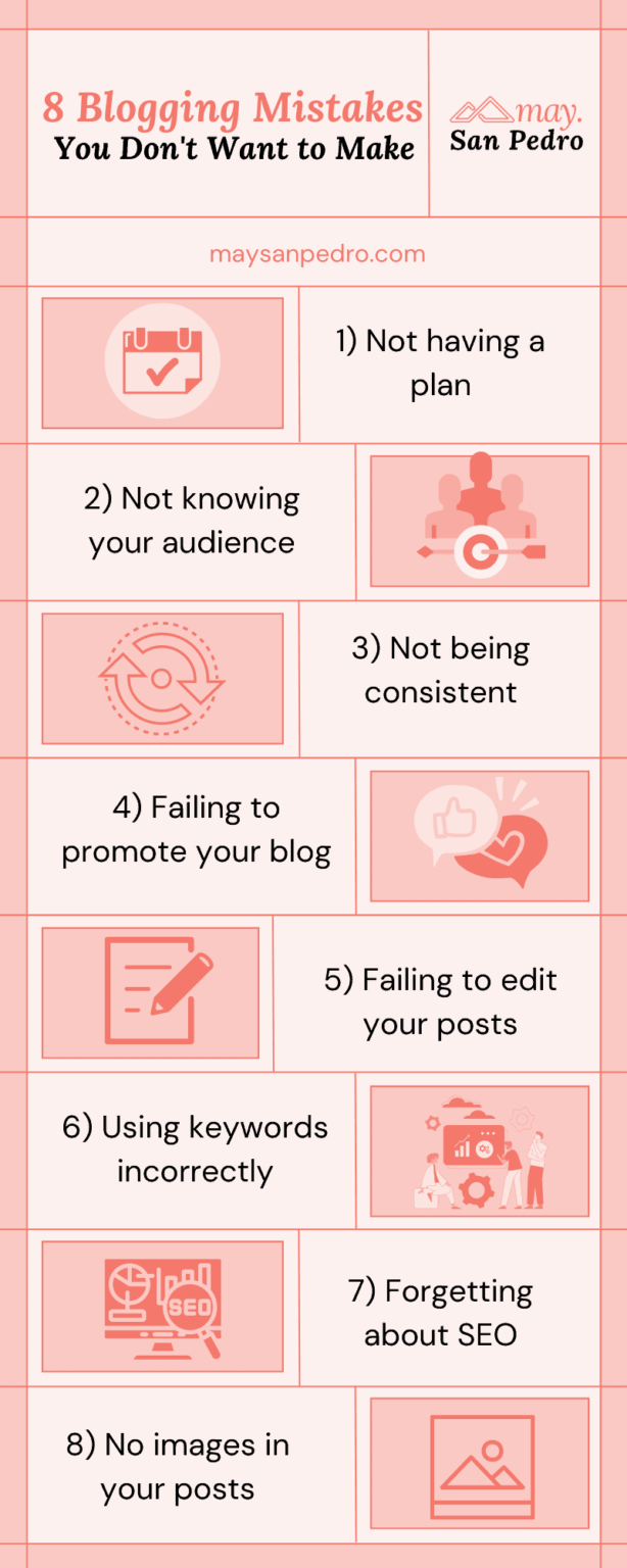 8 Common Blogging Mistakes You Don't Want to Make - May San Pedro