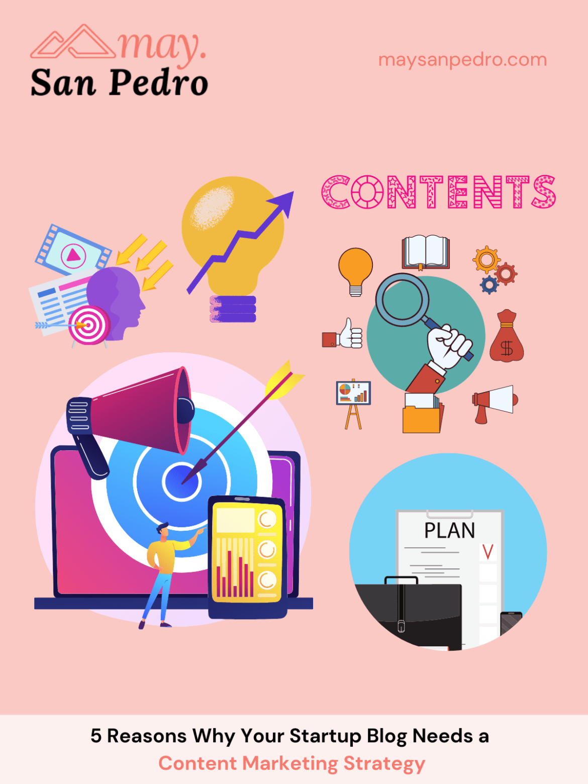 why your startup blog needs a content marketing strategy